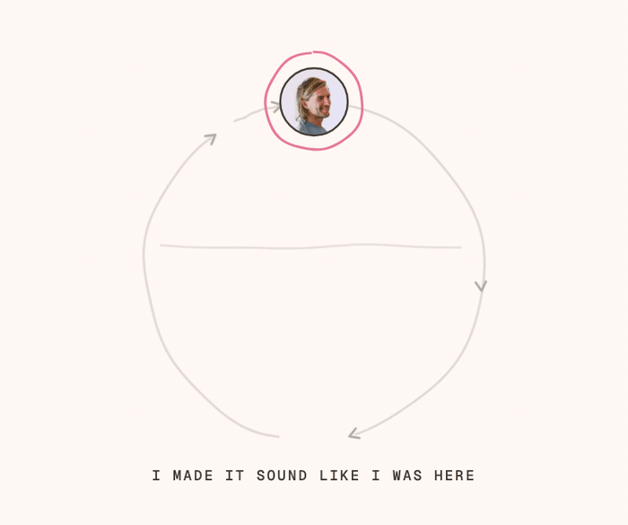 Where I implied I was — top of the arc