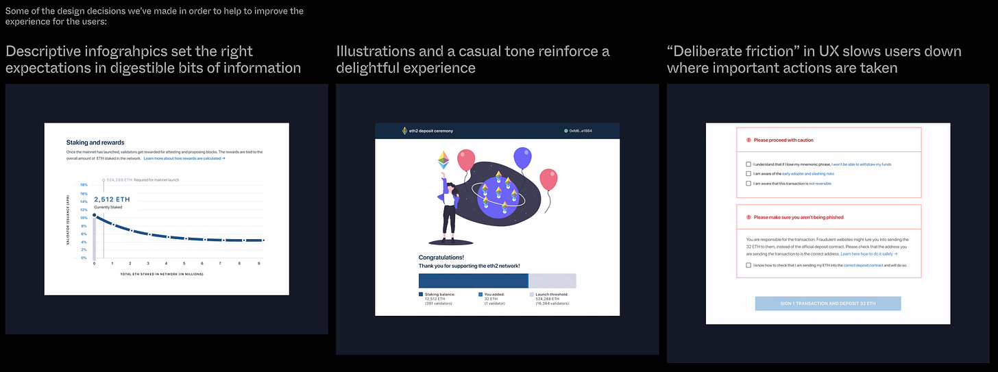 Ethereum validator launchpad · public Deep Work case-study image Ethereum launchpad screens: staking education, a completion message and explicit checks before depositing.